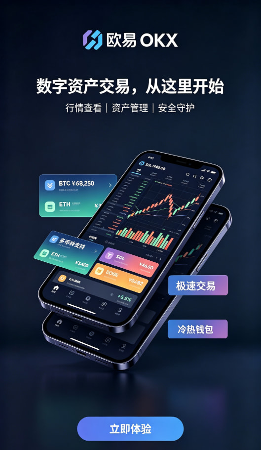 欧交易所app官方行情工具配图二